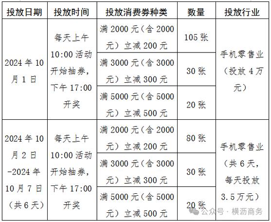 东莞横沥房产抵押贷款流程指南(东莞横沥房源)